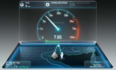 Speed Test