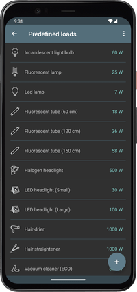 Electrical Cost - Predefined loads