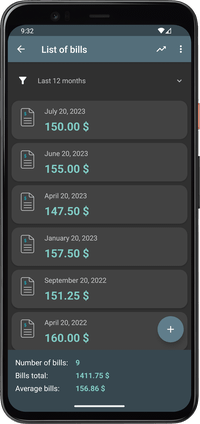 Electrical Cost - List of bills