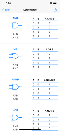 Computer Science Calculations - Logic gates